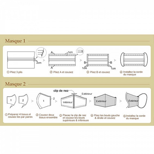 1 meter x 17,5 cm Engangsfilterdug af ikke-v&aelig;vet stof N&deg;03