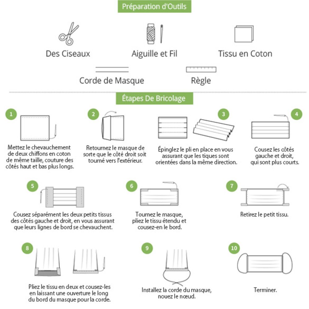 1 meter x 17,5 cm Engangsfilterdug af ikke-v&aelig;vet stof N&deg;03