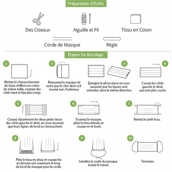 1 meter x 17,5 cm Engangsfilterdug af ikke-v&aelig;vet stof N&deg;03