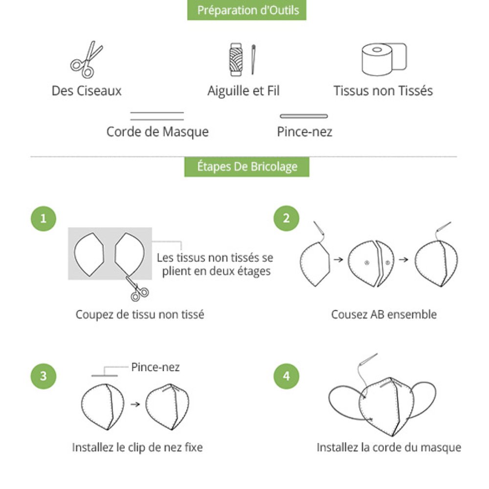 1 meter x 17,5 cm Engangsfilterdug af ikke-v&aelig;vet stof N&deg;03