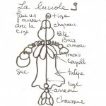 Kit Poupée Luciole N°09