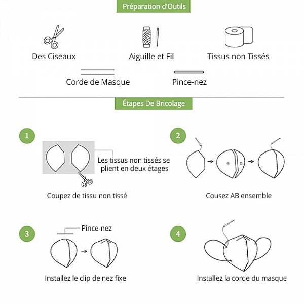 x 5 stk. n&aelig;sebrostrimmel Tilbeh&oslash;r til termisk maske nr. 01 N&aelig;seb&oslash;jle