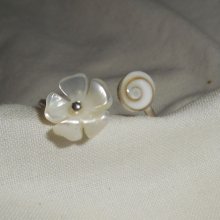 Original 925 sterling sølv ring med perlemorsblomst og Lucia øje